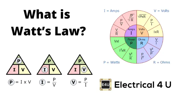 What-is-Watts-Law-2833160944.png.webp